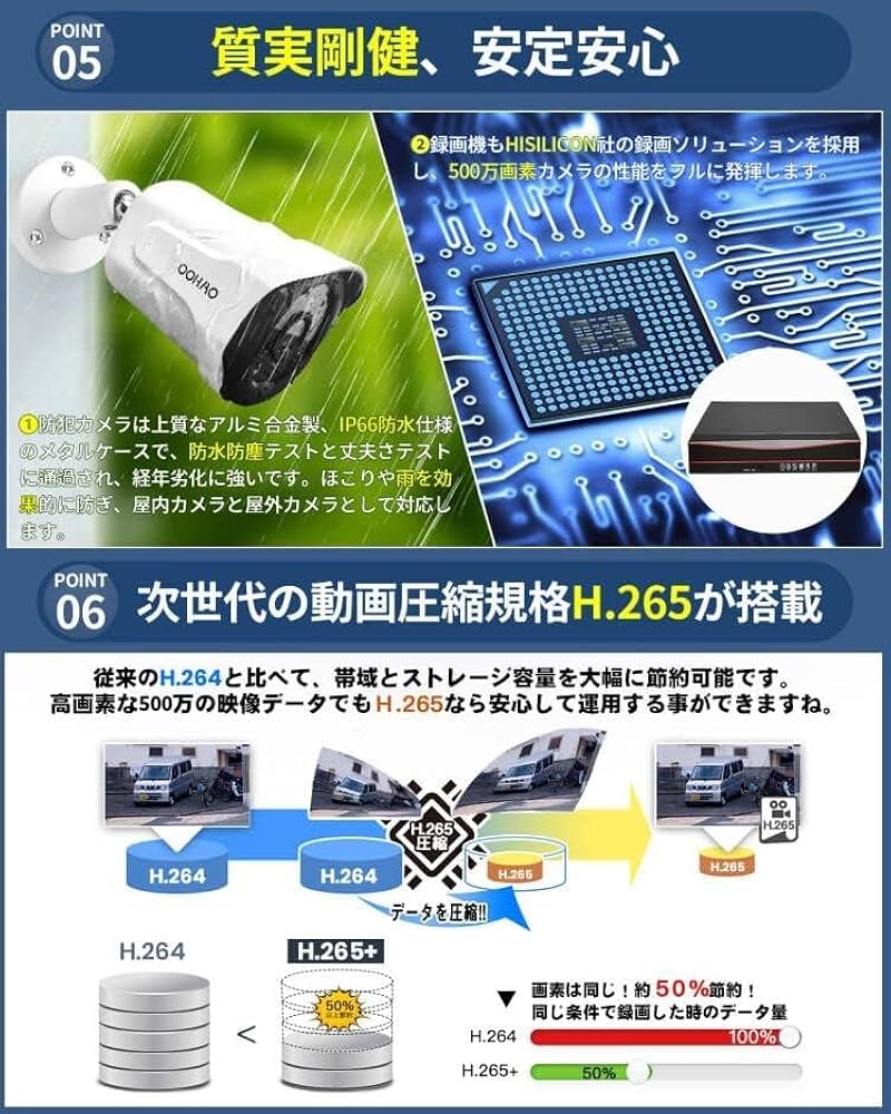 SOOHAO P0500 防犯カメラ 6台セット 楽天市場】【500万画素・2TB】SOOHAO 防犯カメラ poe給電 有線